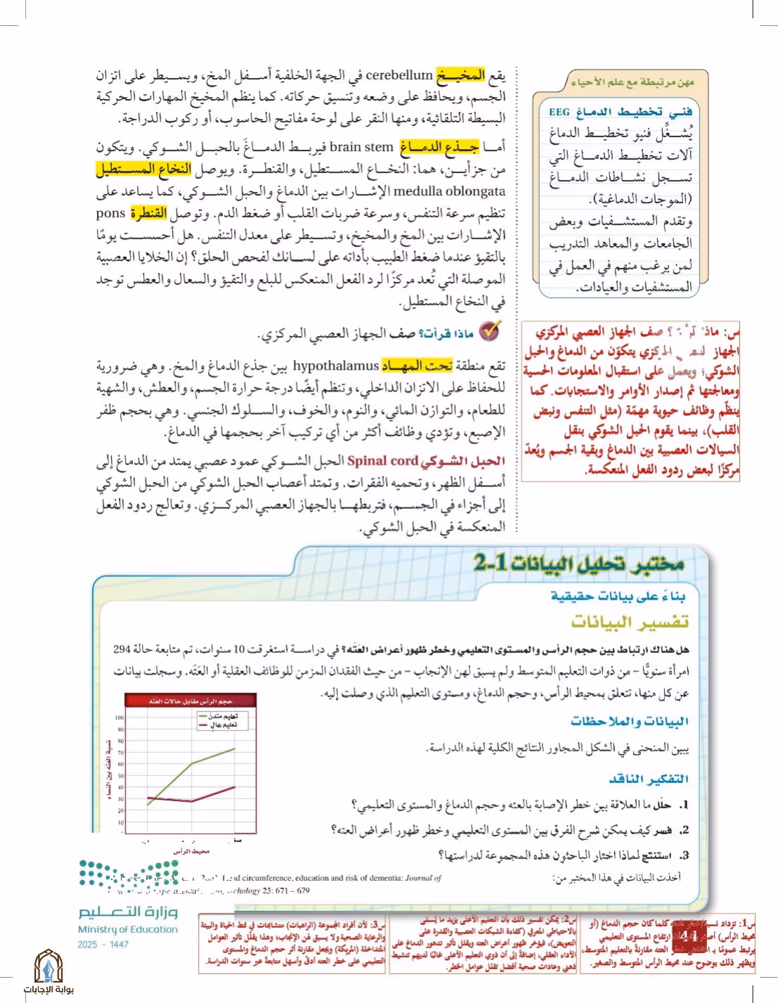 صفحة 44