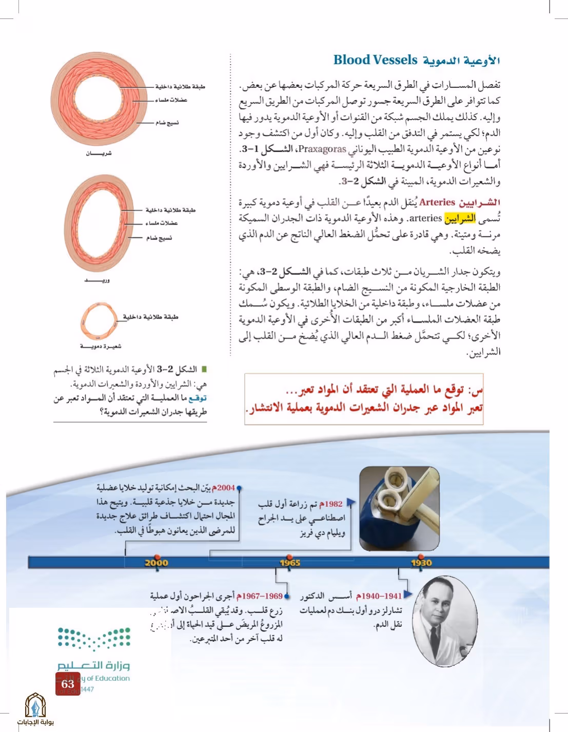 صفحة 63