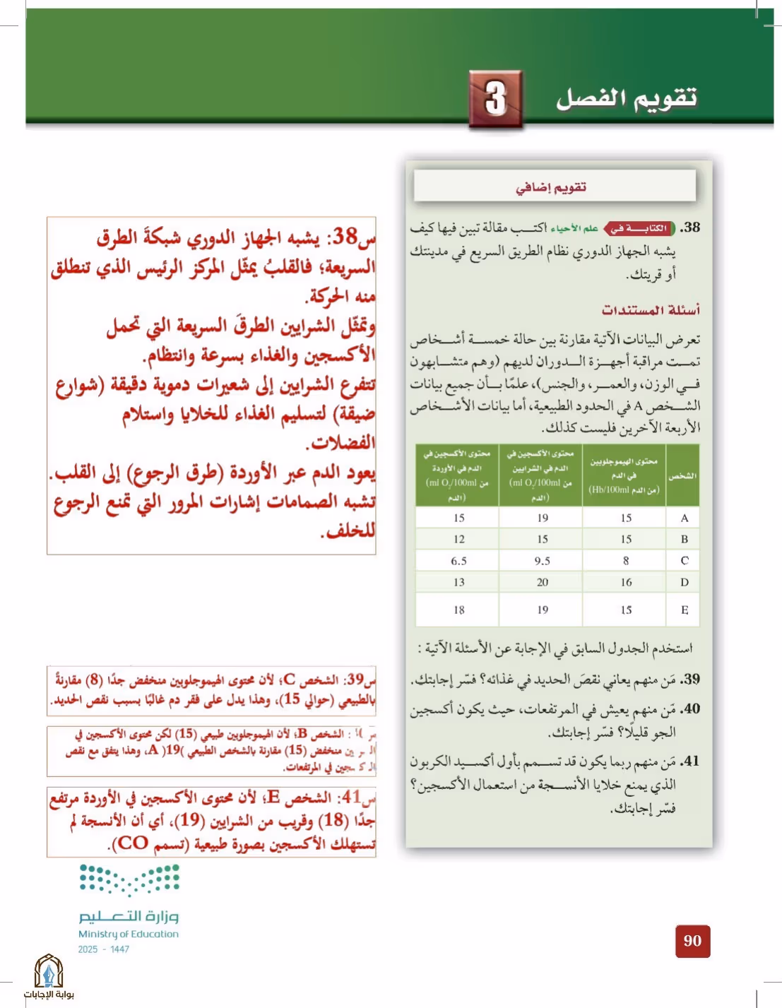 صفحة 90