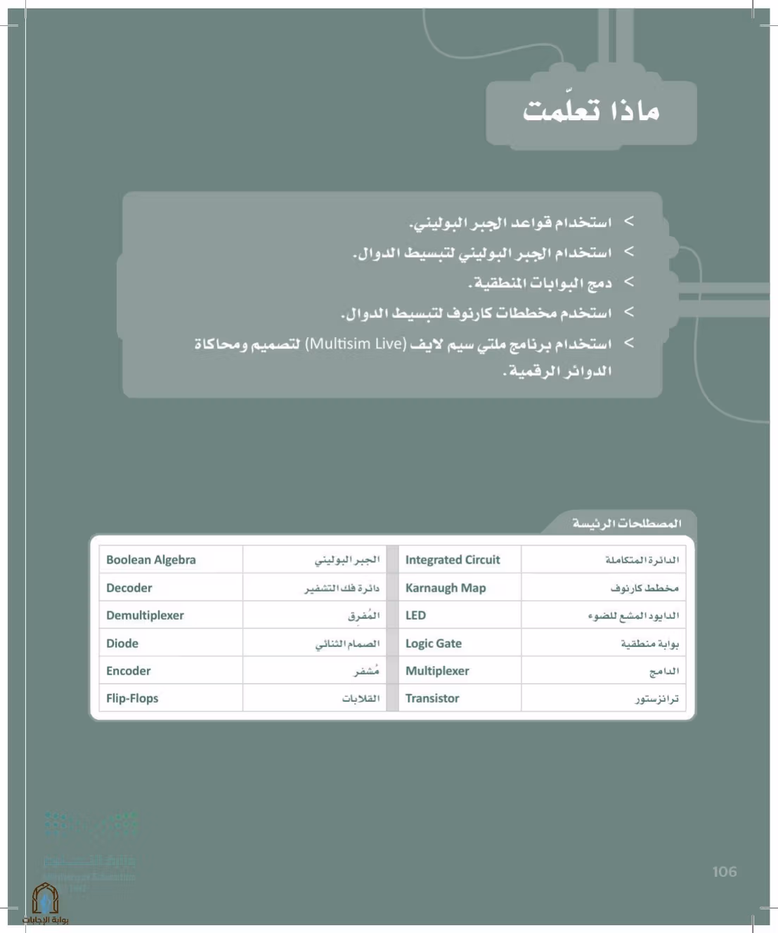 صفحة 106