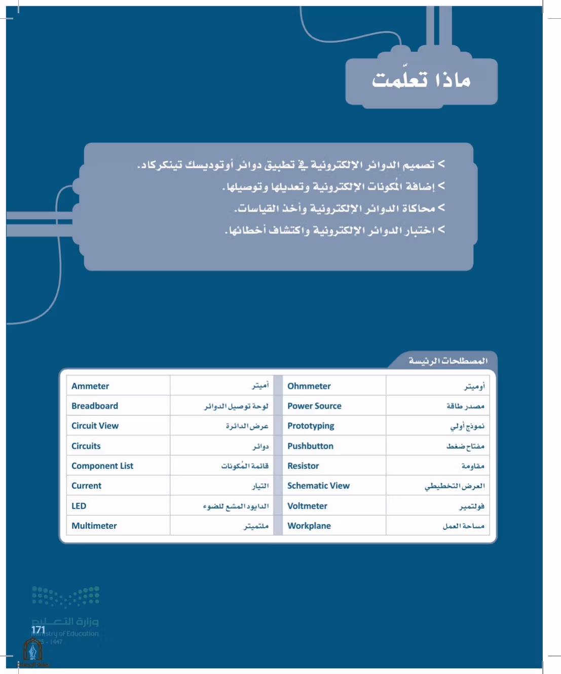 صفحة 171