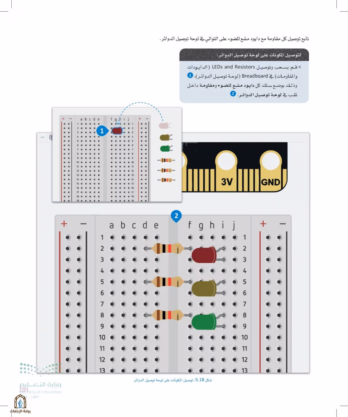 صفحة 191