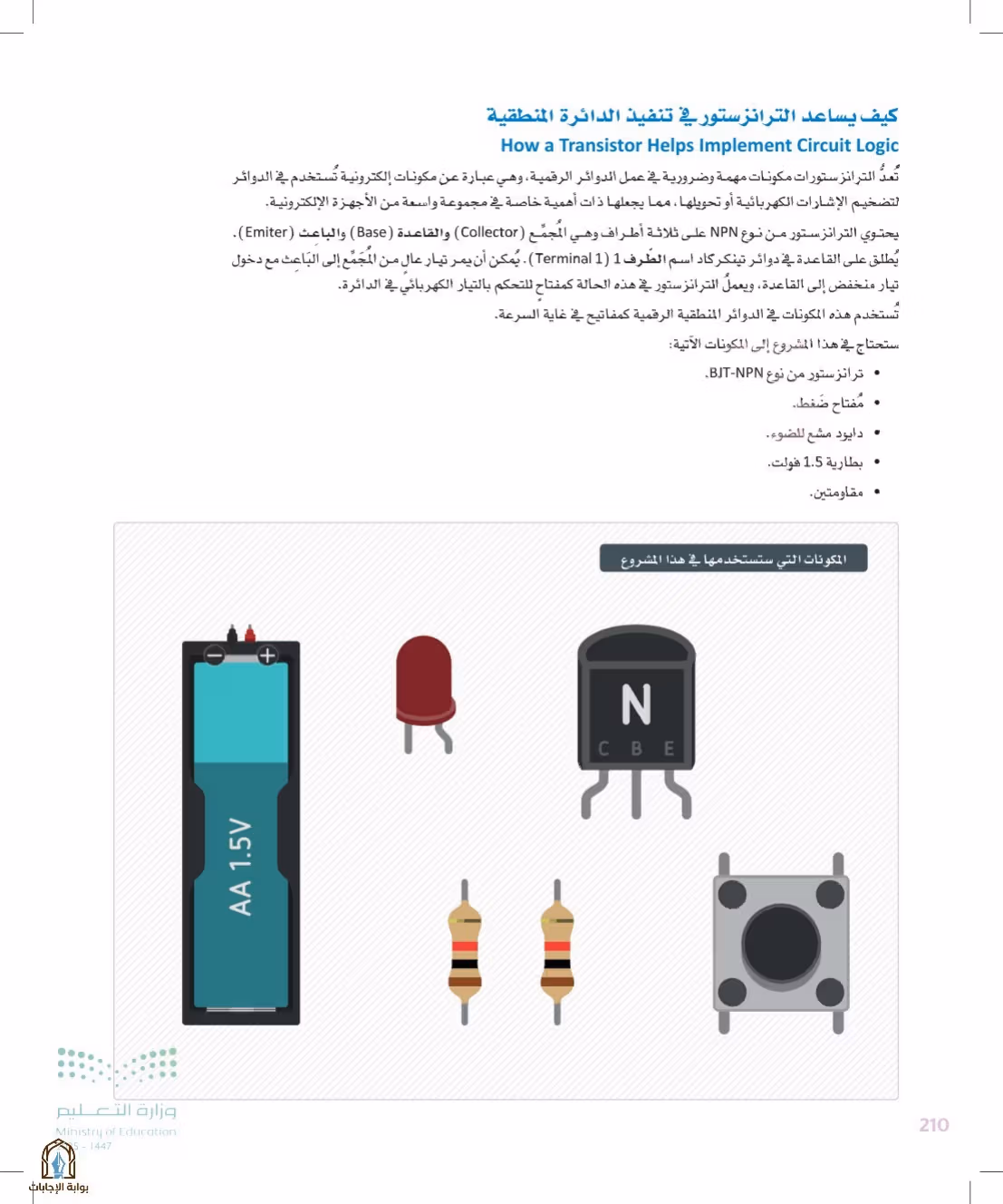 صفحة 210