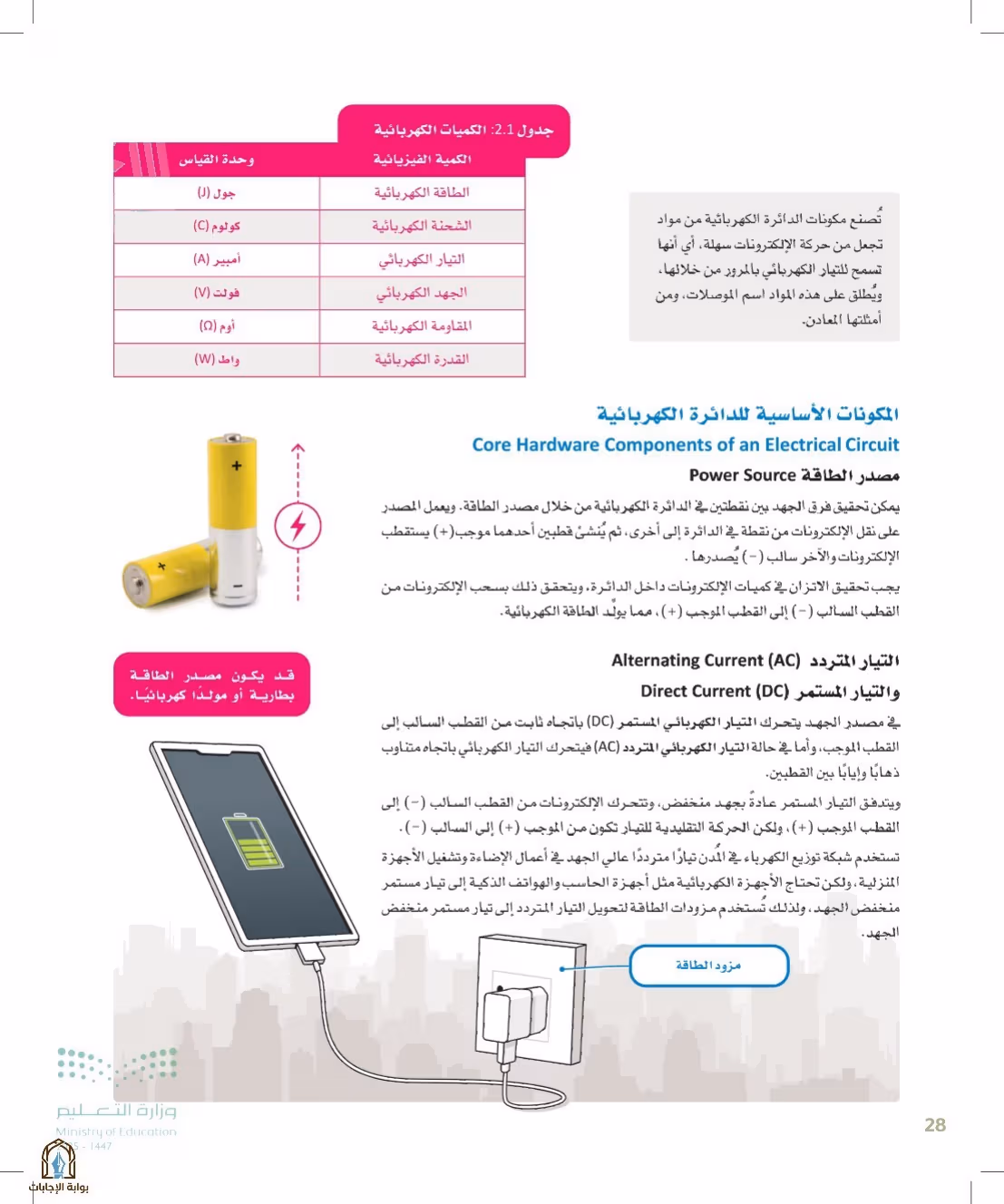 صفحة 28