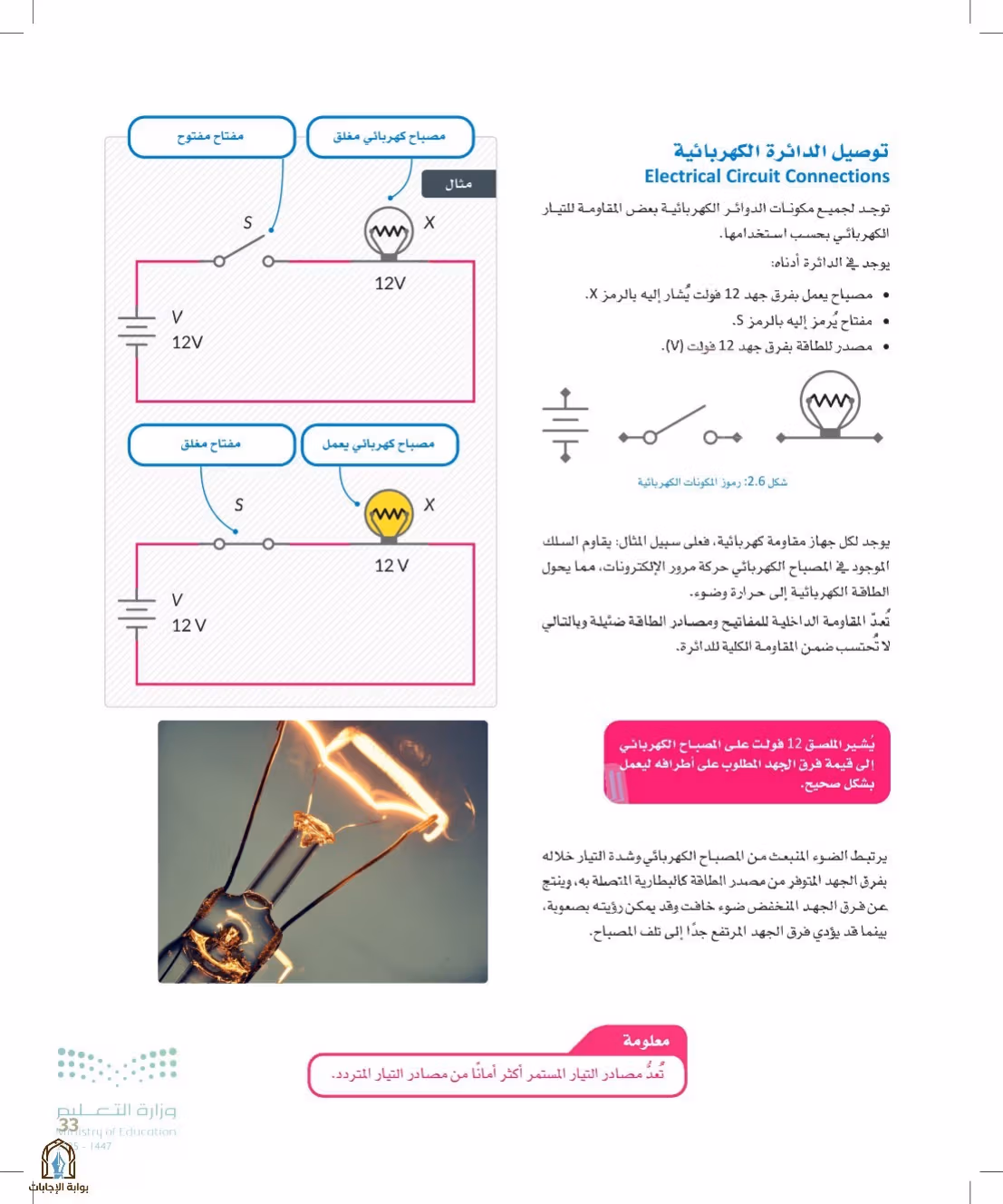 صفحة 33
