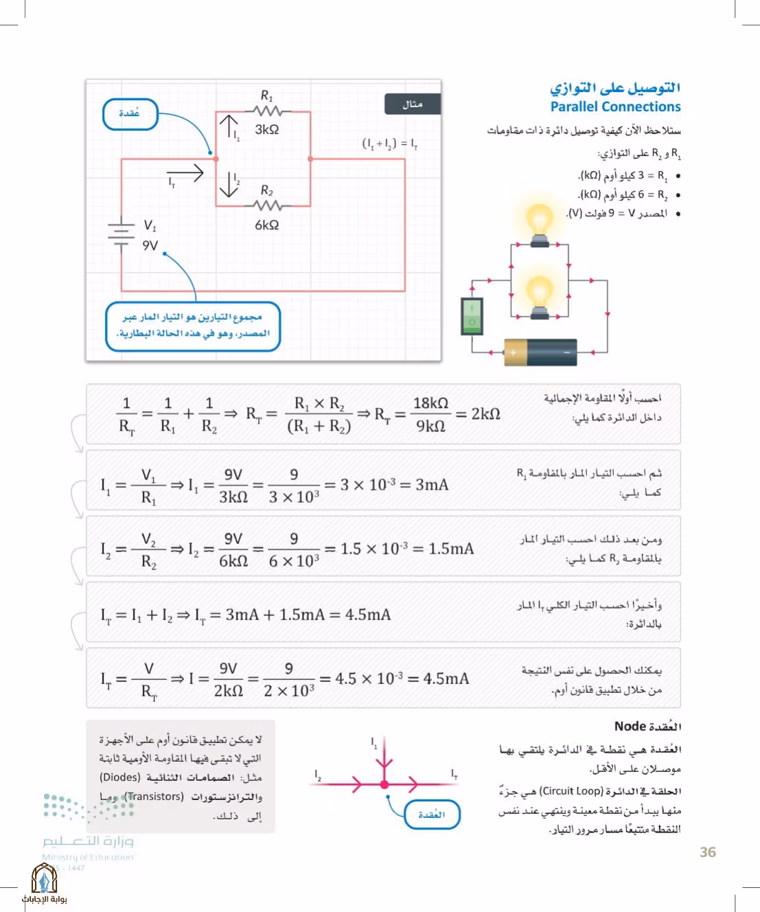 صفحة 36