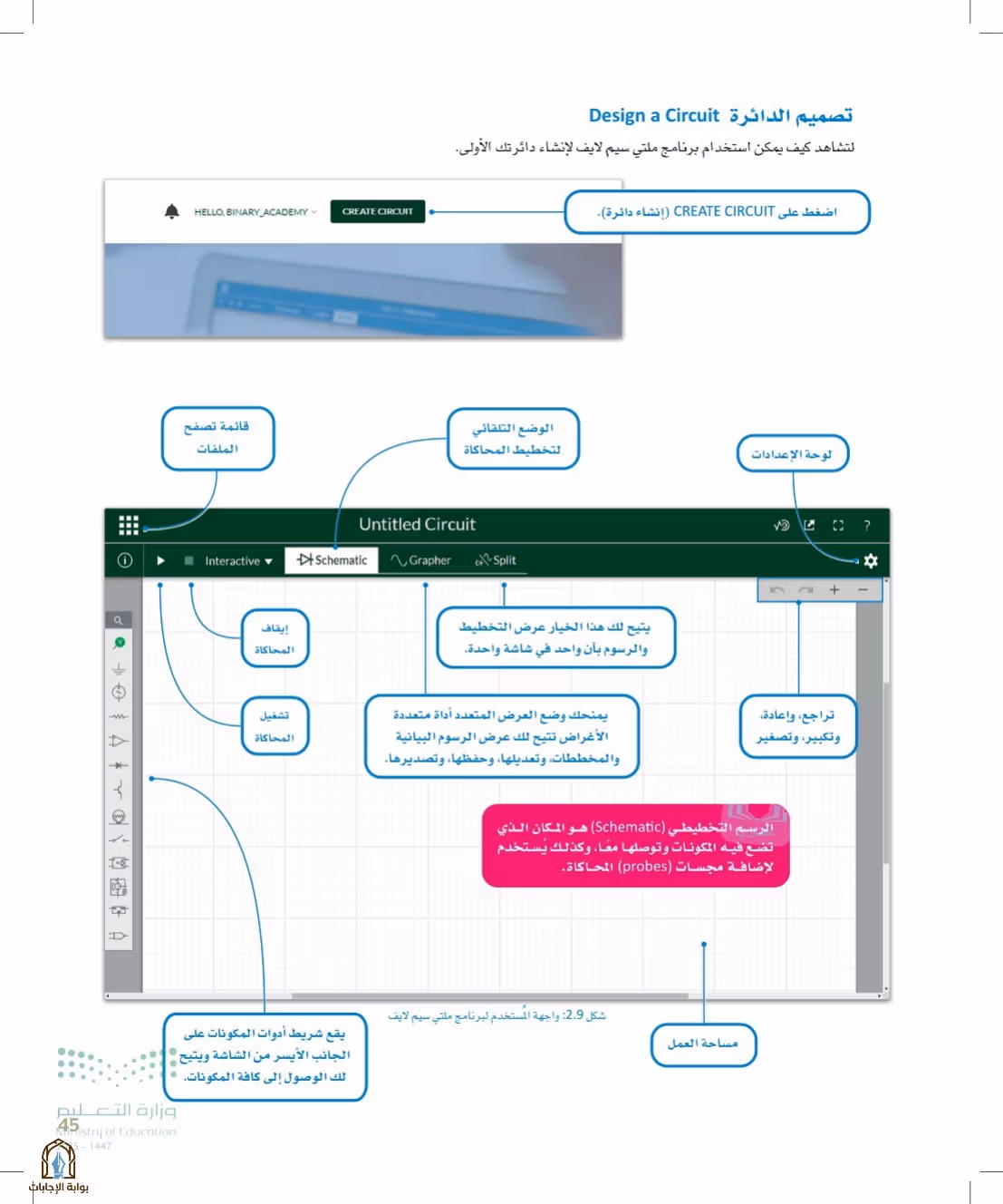 صفحة 45