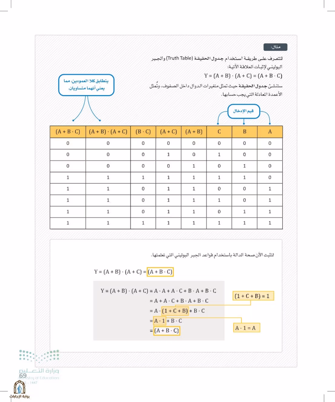 صفحة 69