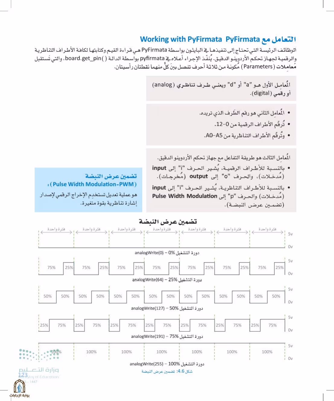 صفحة 123