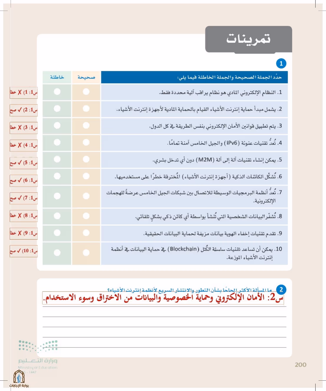 صفحة 200