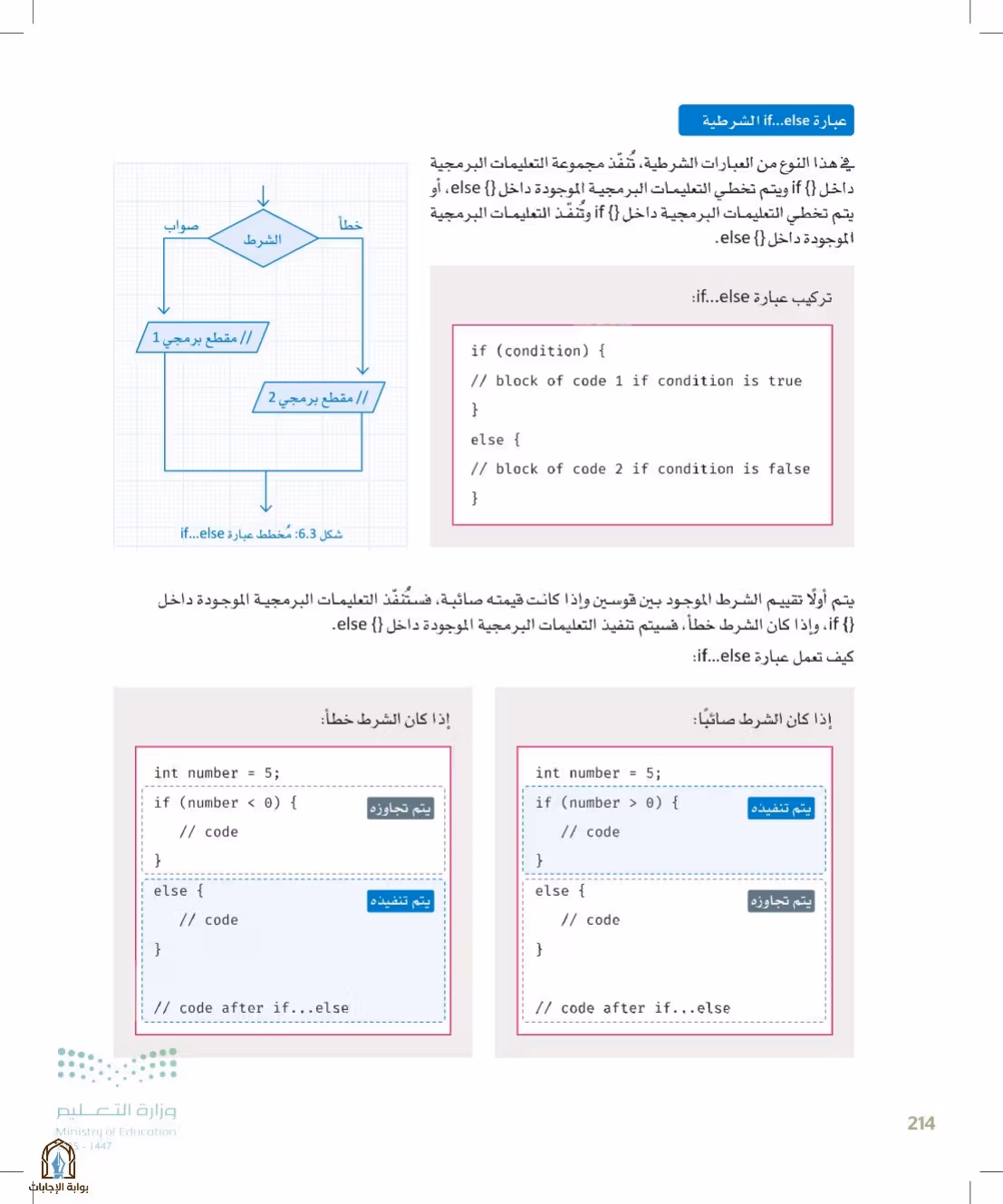 صفحة 214