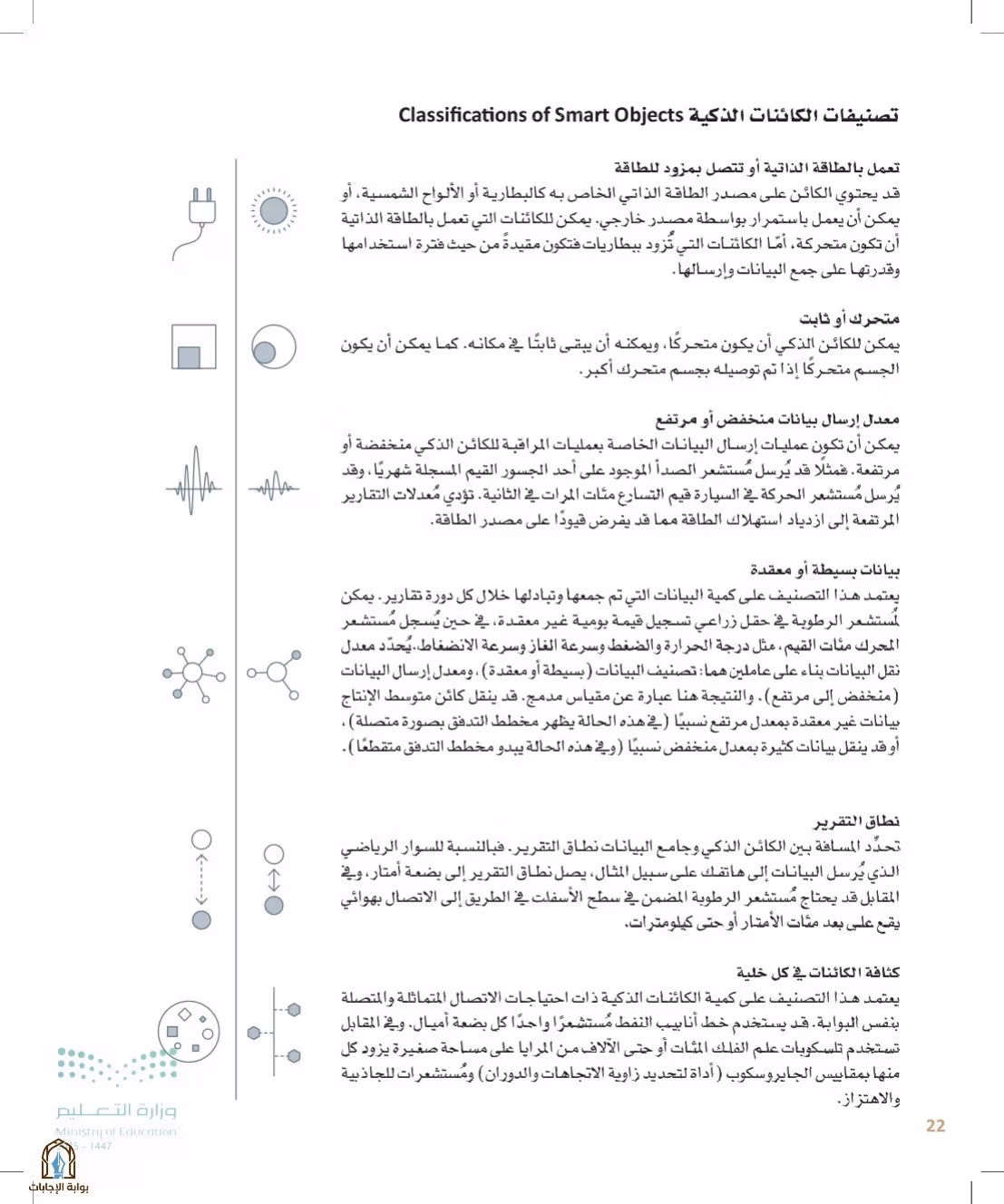 صفحة 22