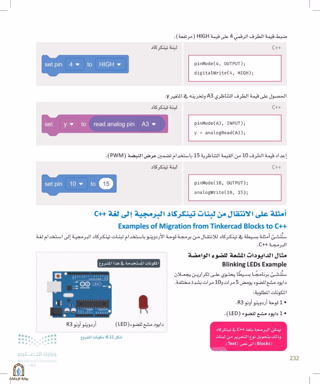 صفحة 232