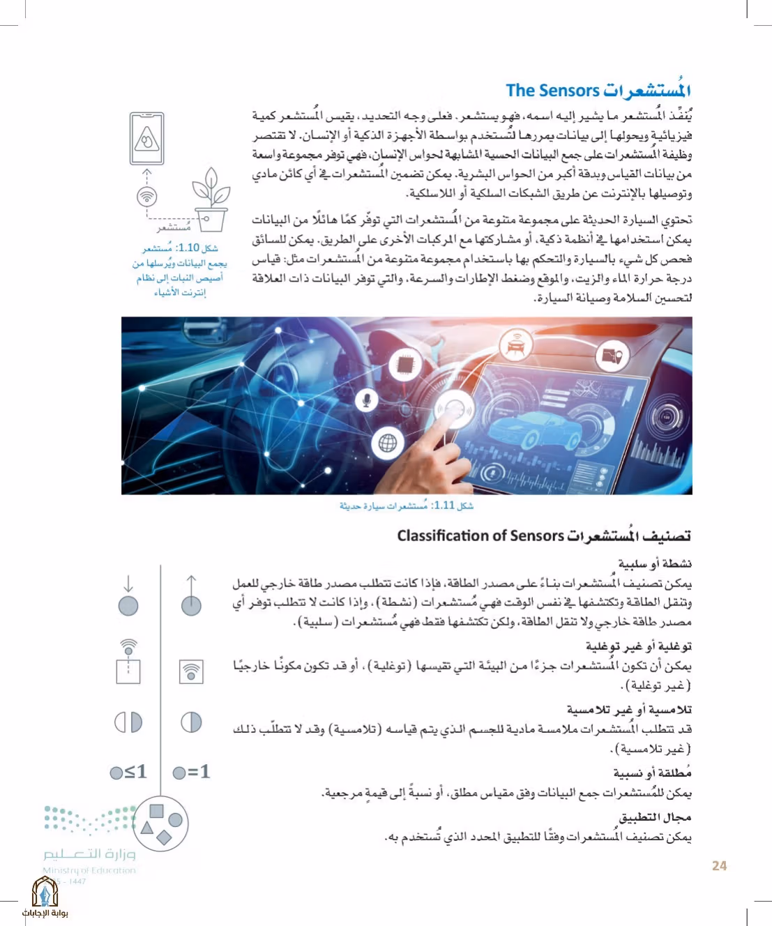 صفحة 24