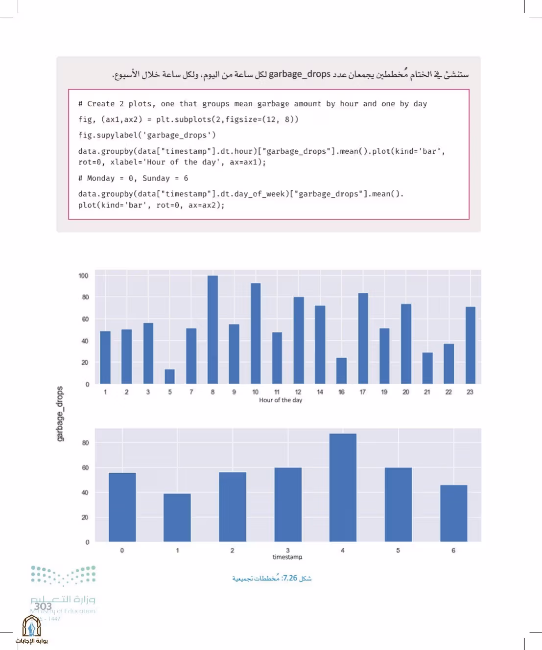صفحة 303
