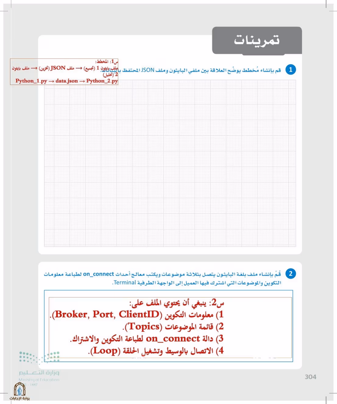 صفحة 304