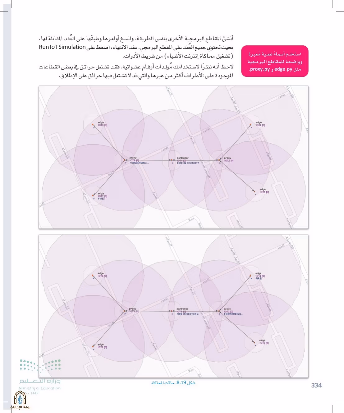 صفحة 334