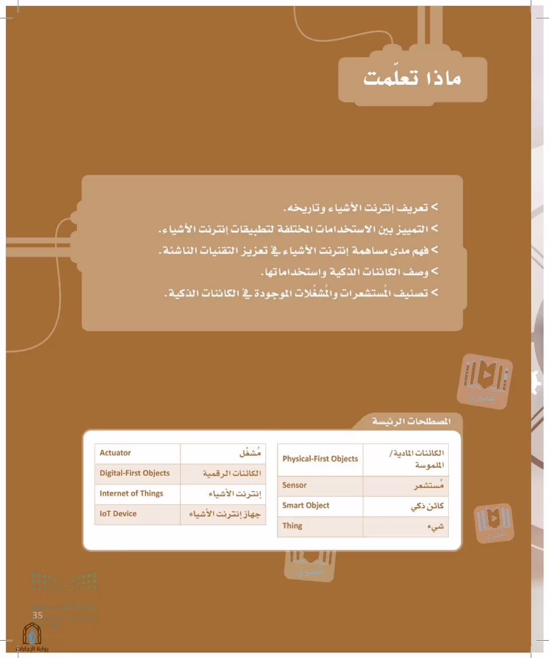 صفحة 35