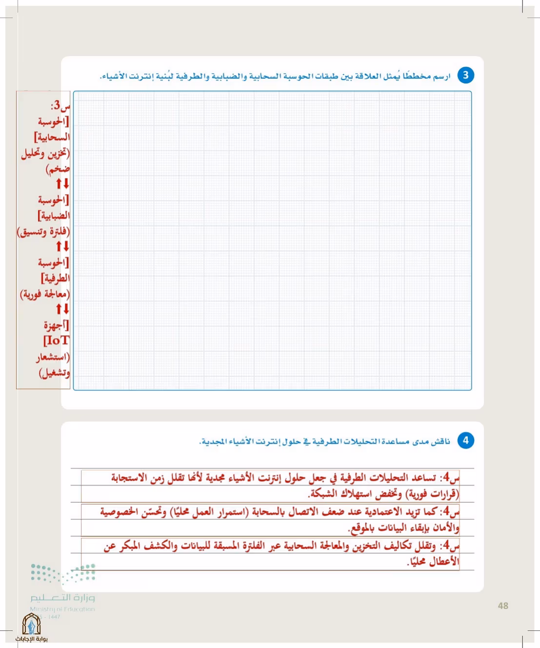 صفحة 48