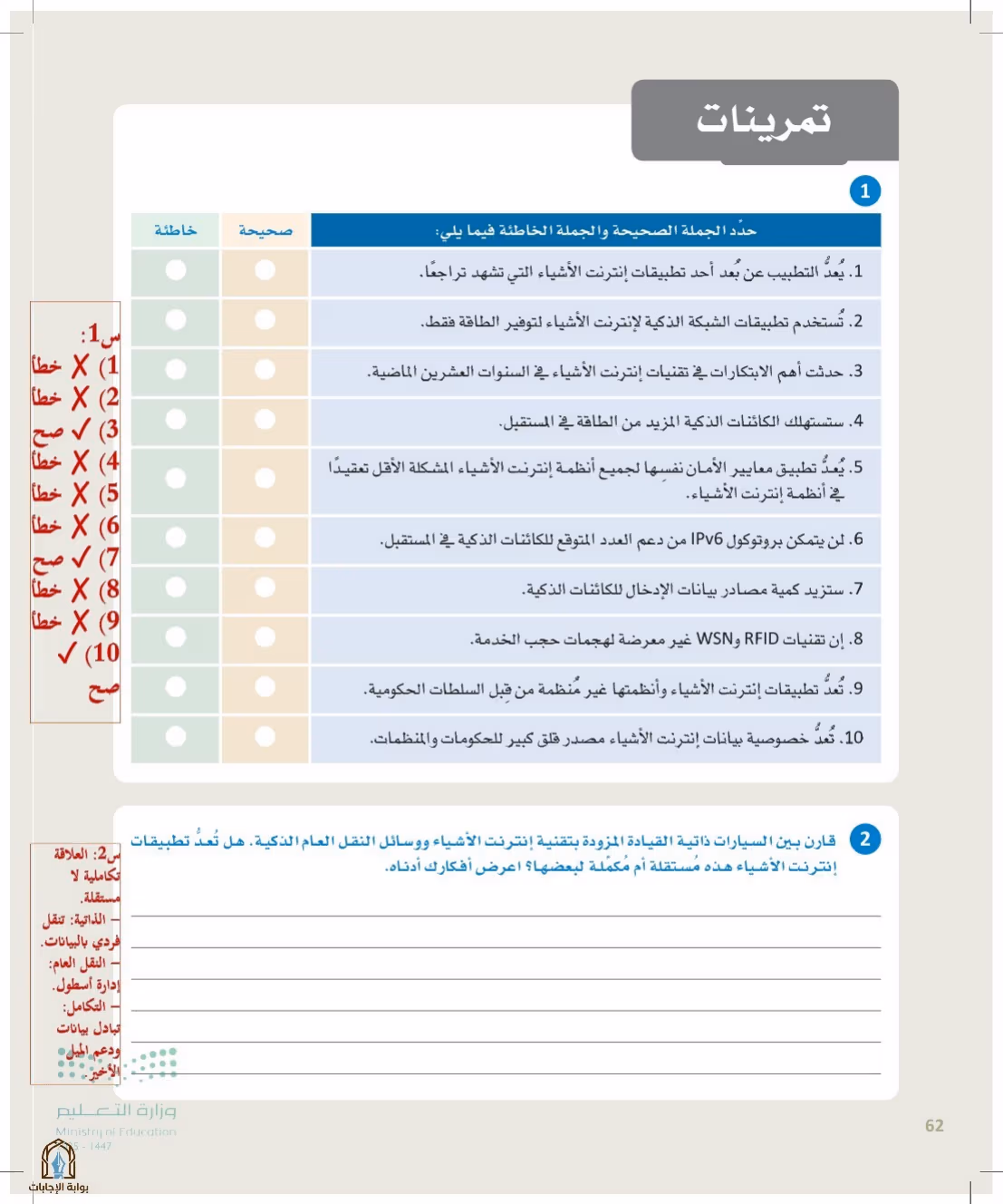 صفحة 62