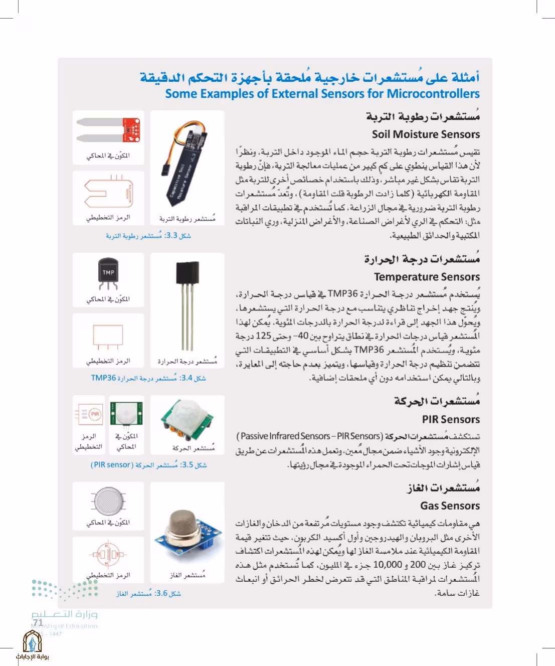 صفحة 71