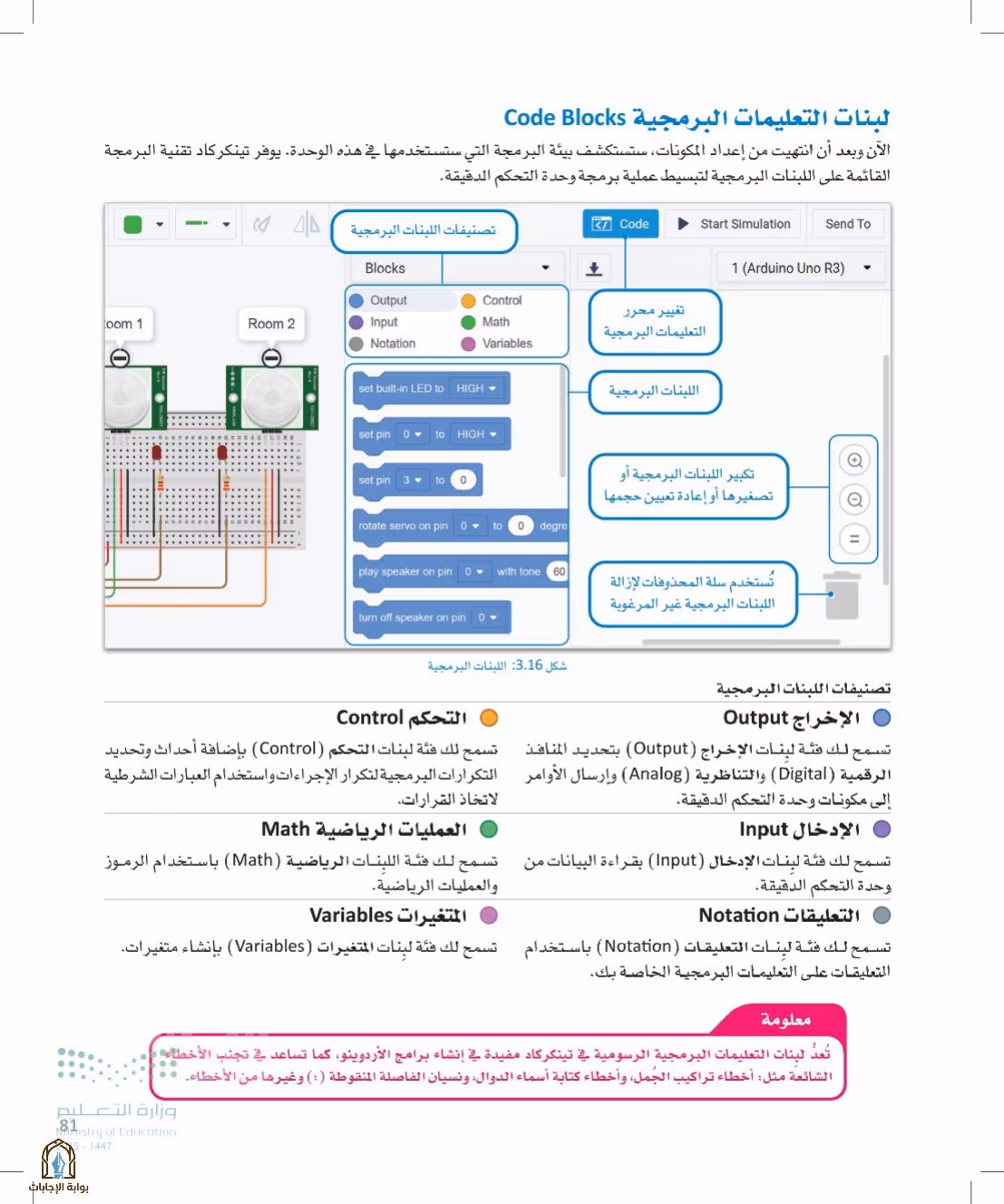 صفحة 81