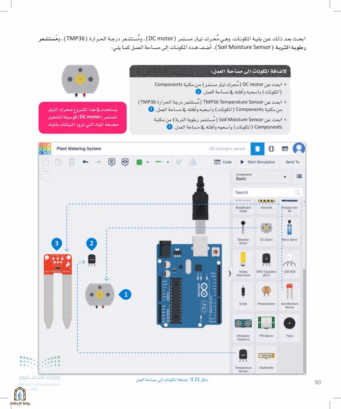 صفحة 90