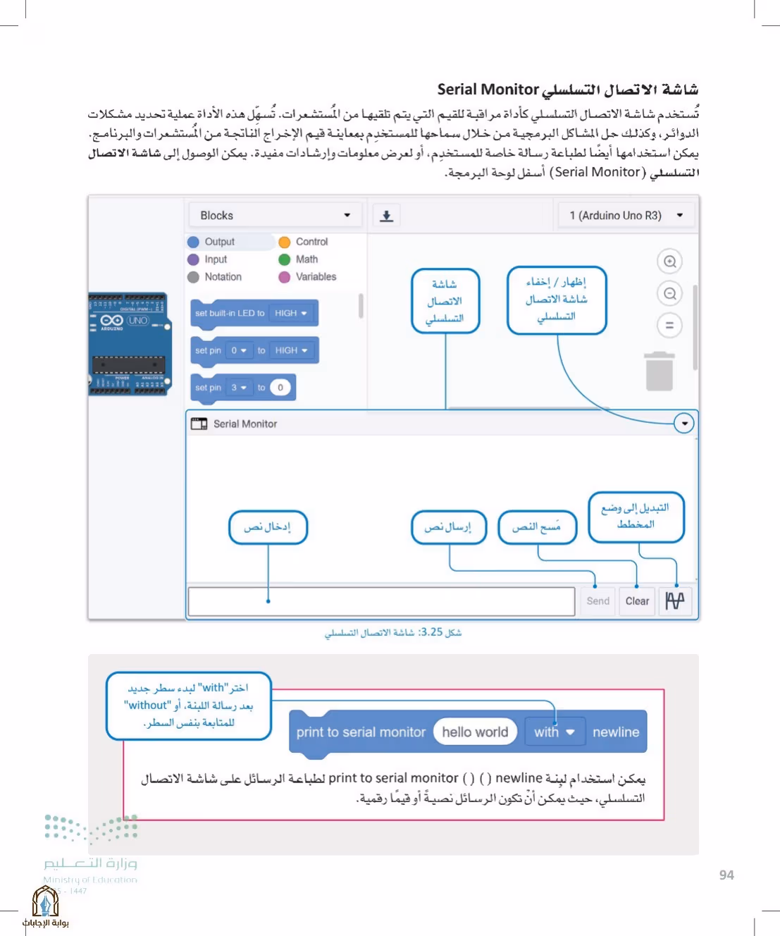صفحة 94