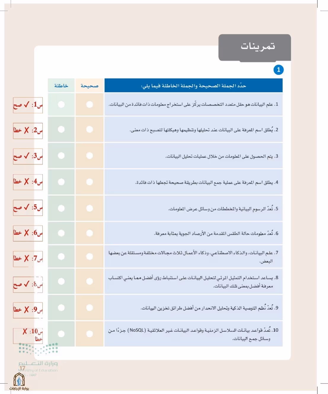 صفحة 17