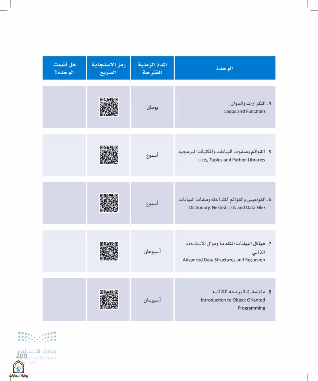 صفحة 209
