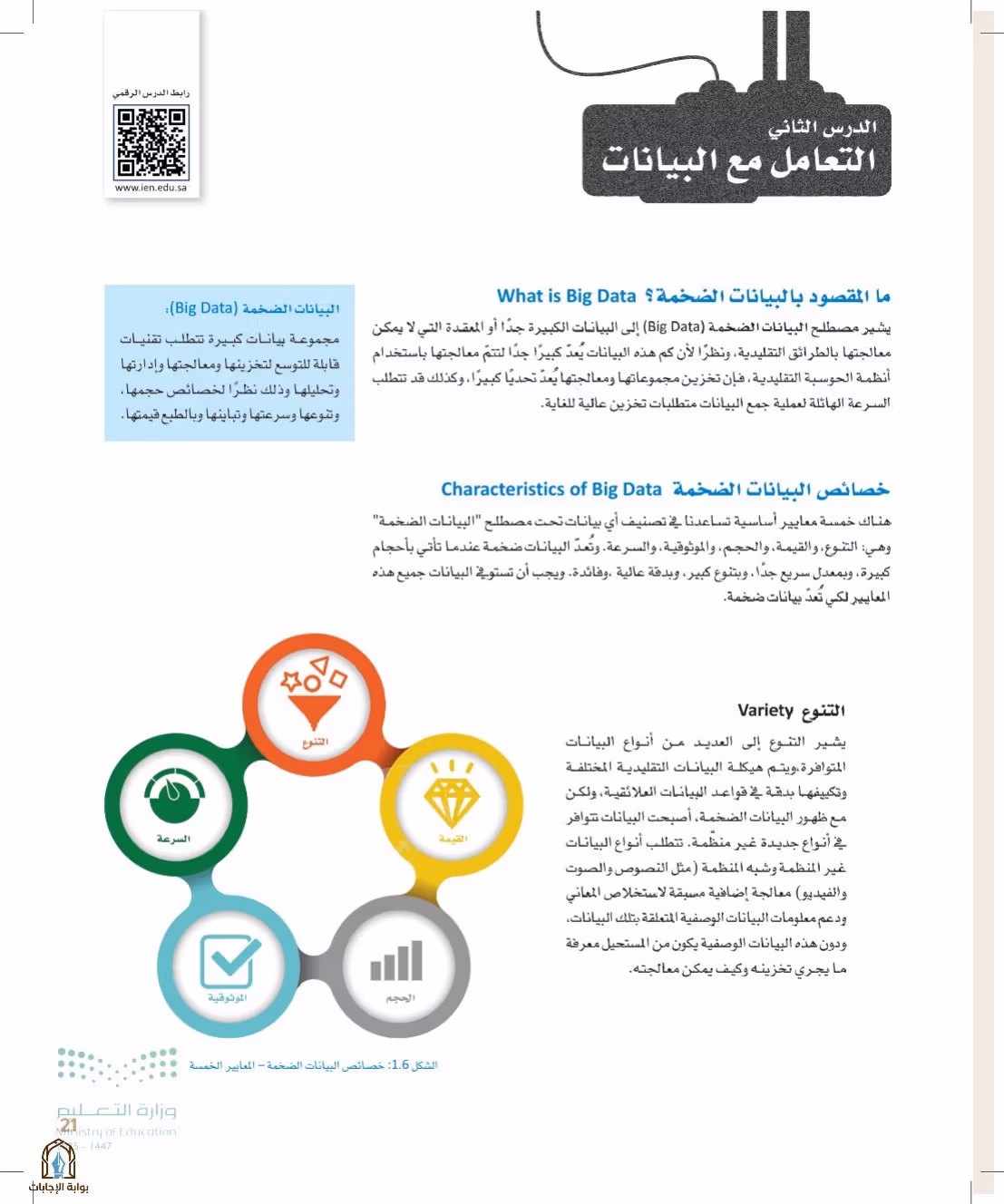 صفحة 21