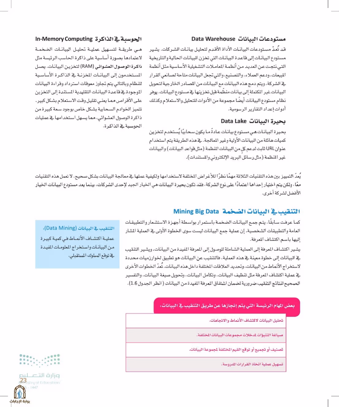 صفحة 23