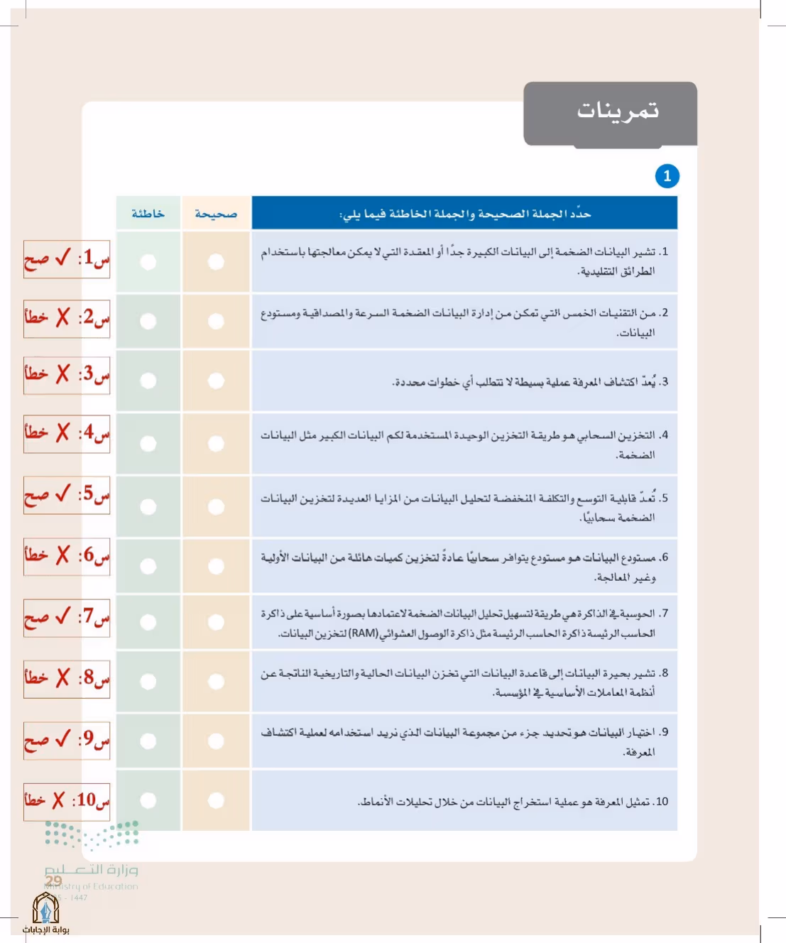 صفحة 29