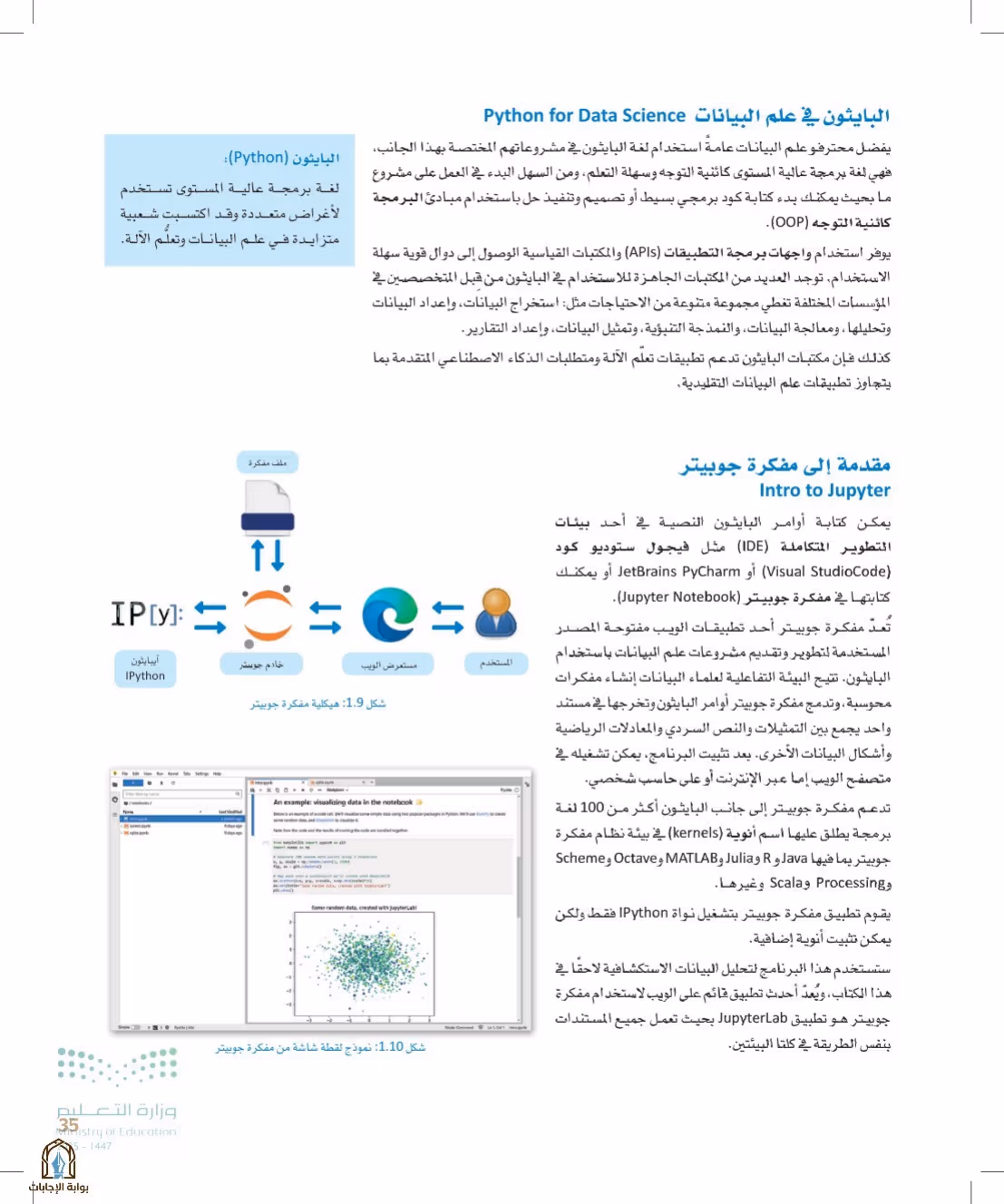 صفحة 35