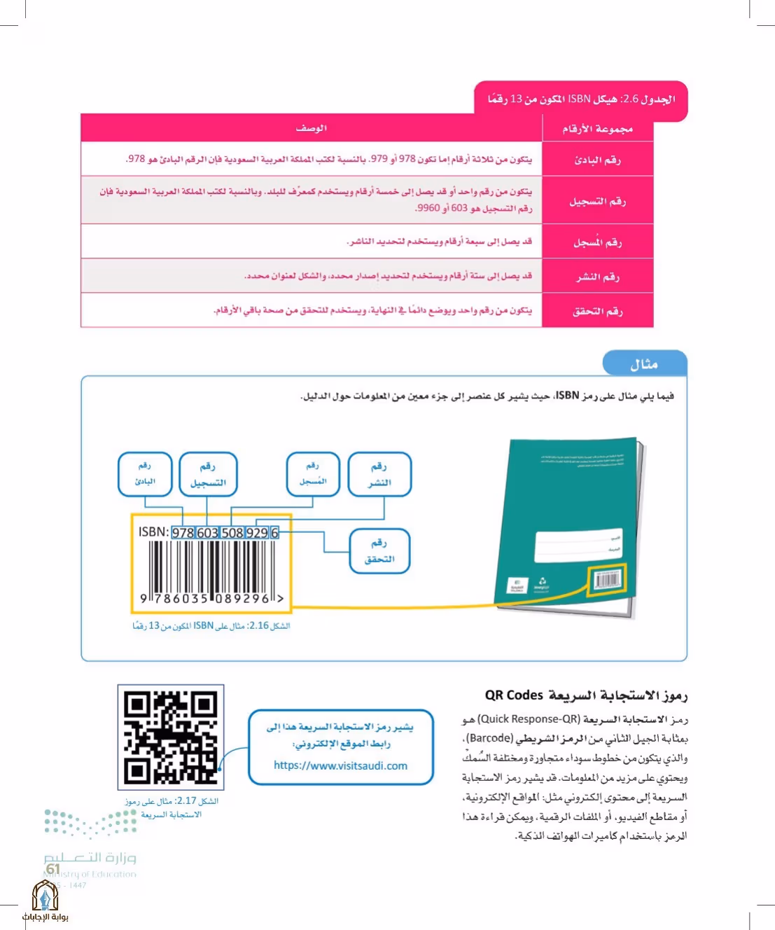 صفحة 61
