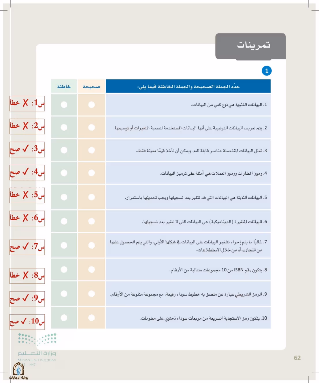 صفحة 62