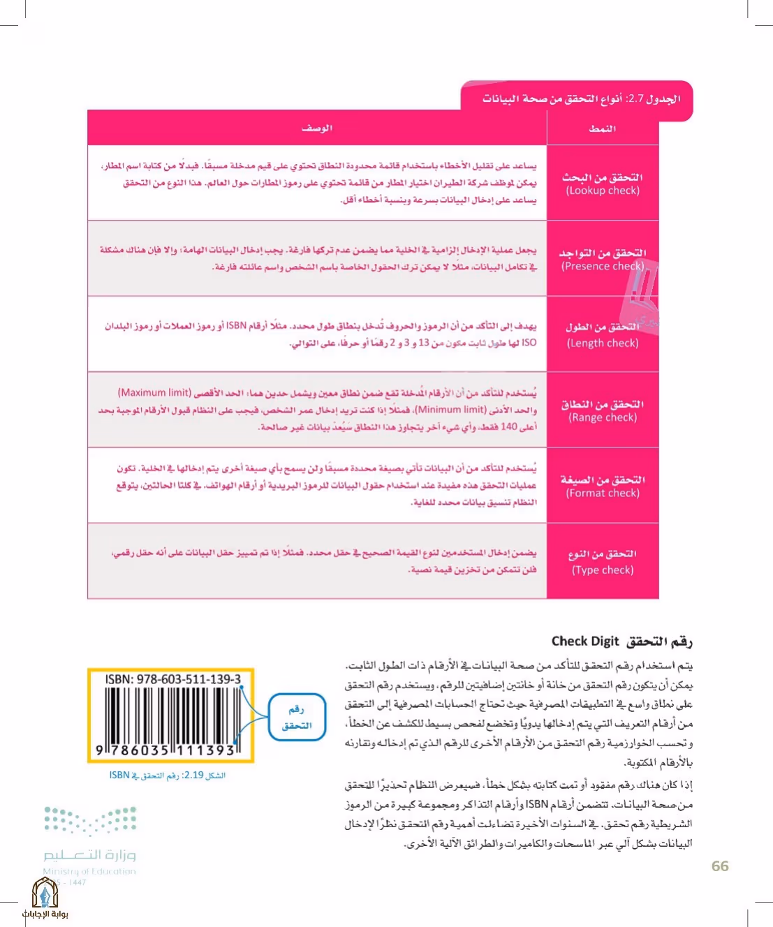 صفحة 66