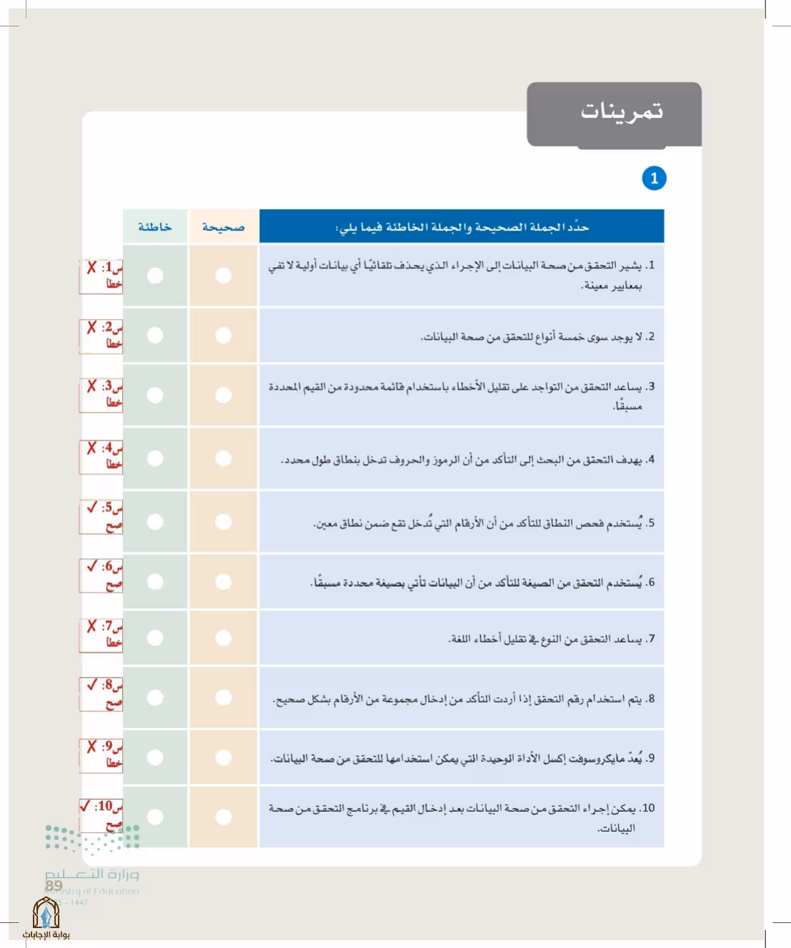 صفحة 89