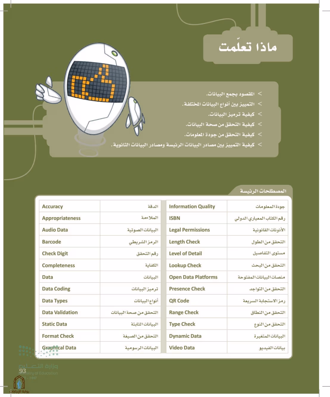 صفحة 93