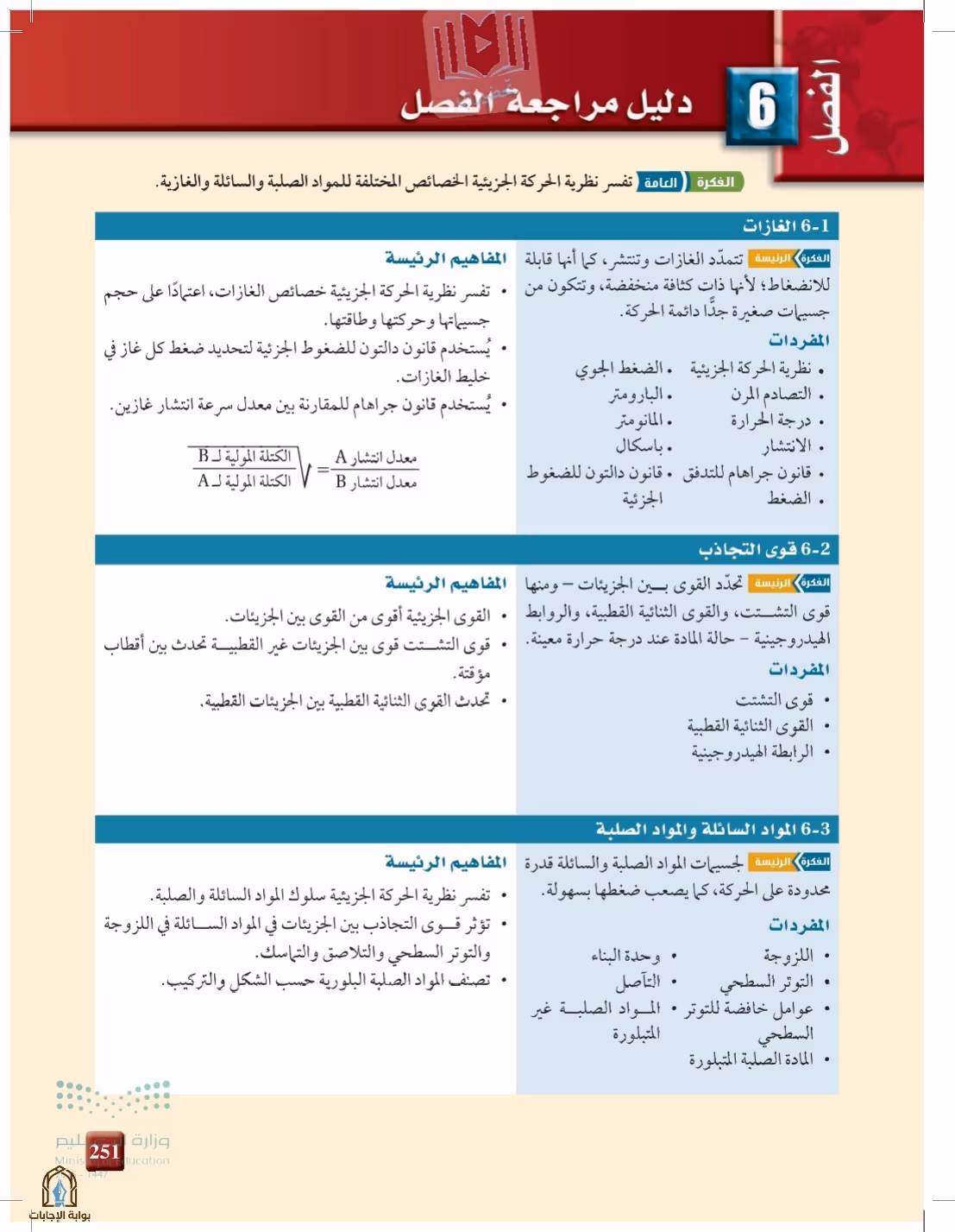 صفحة 251