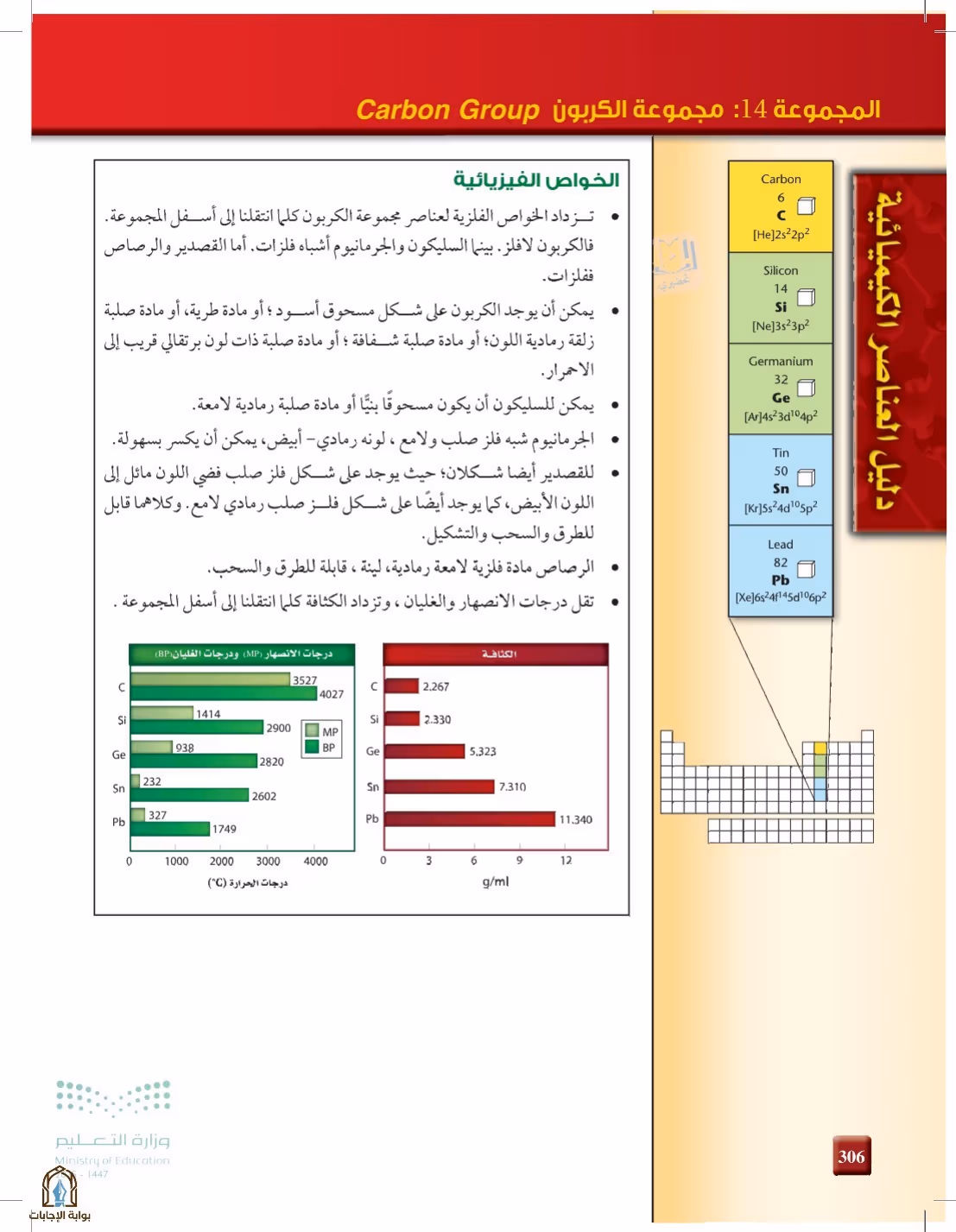 صفحة 306