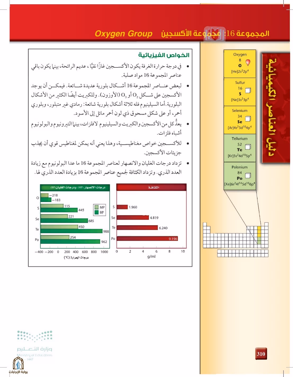 صفحة 310