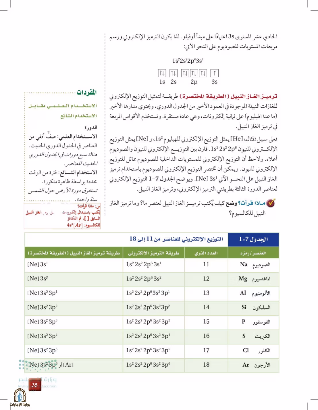 صفحة 35