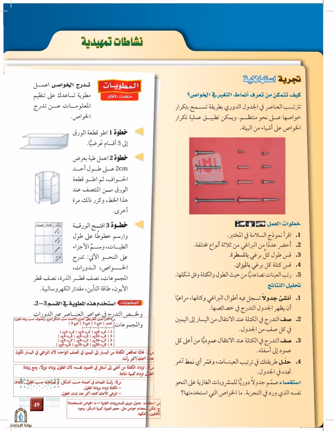 صفحة 49