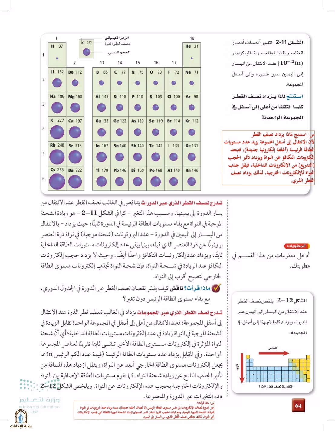 صفحة 64