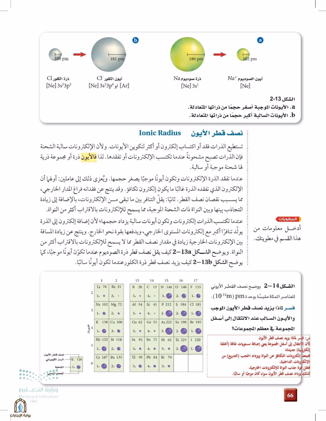 صفحة 66