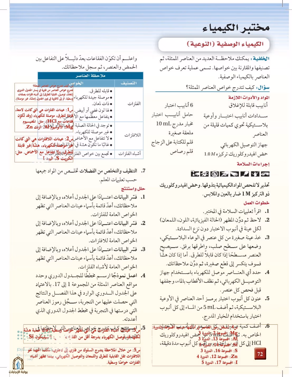 صفحة 72
