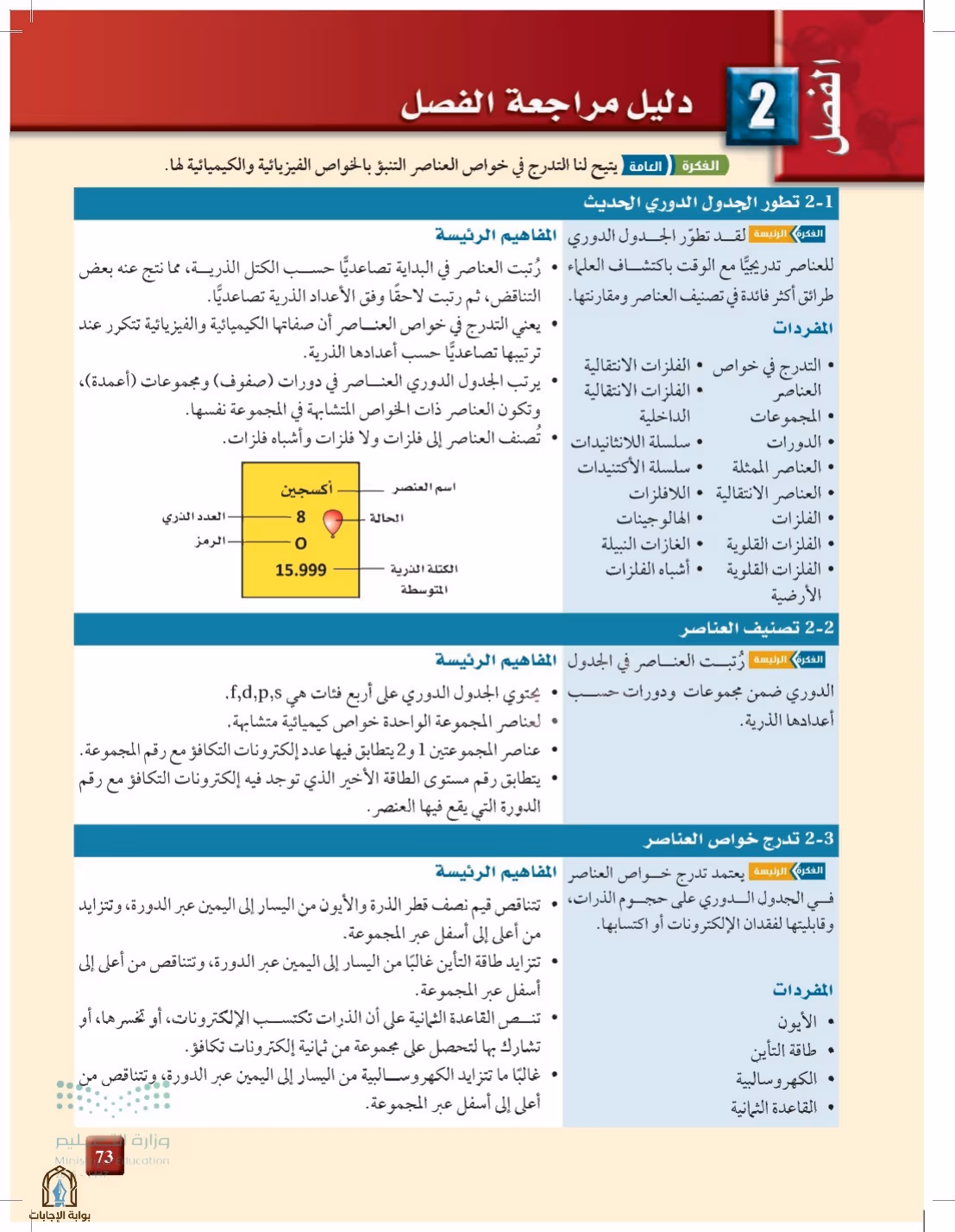 صفحة 73