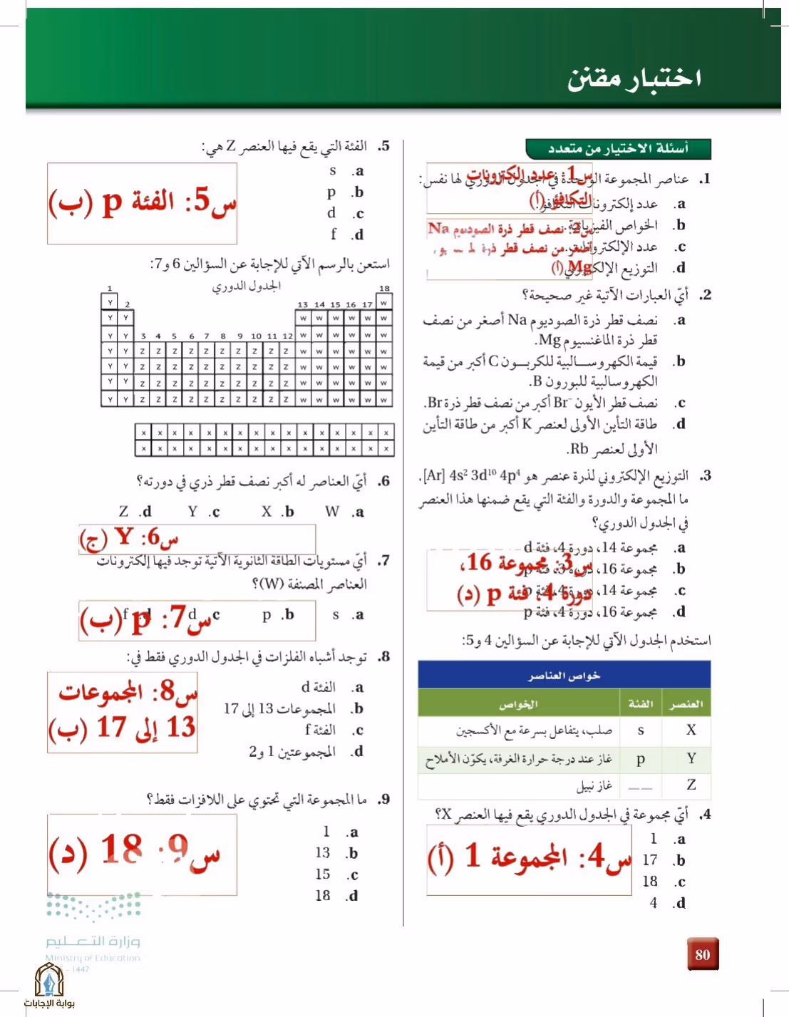 صفحة 80