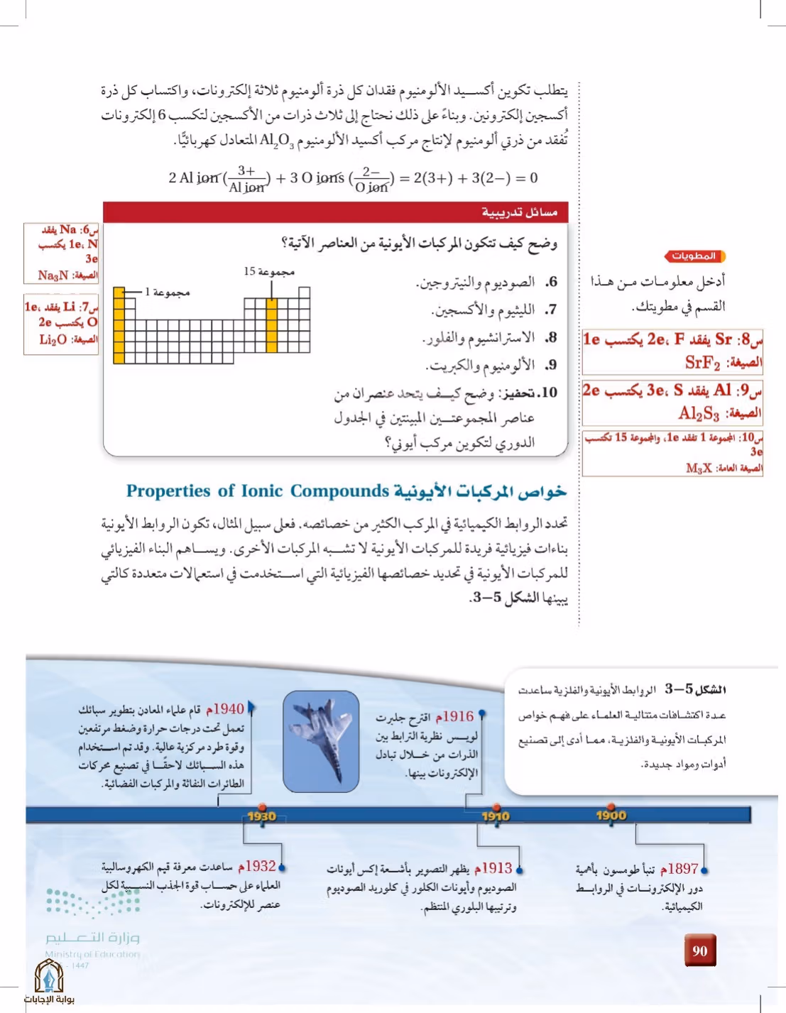 صفحة 90